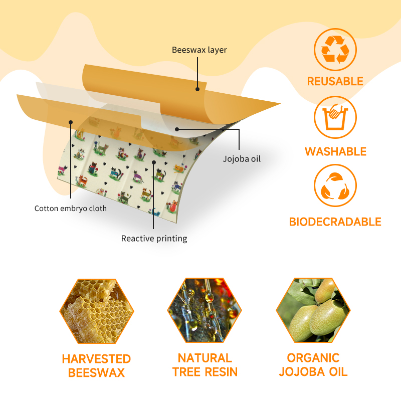 6 упаковок (2S.) Многоразовая  – обзор и цена Beeswax Wrap Reusable